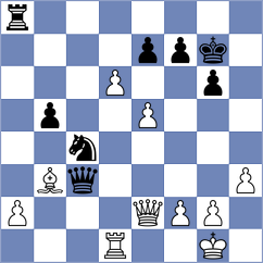 Ter Sahakyan - Kulnev (chess.com INT, 2025)