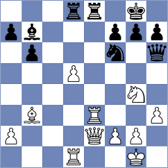 Ruxton - Al-Blooshi (chess.com INT, 2024)