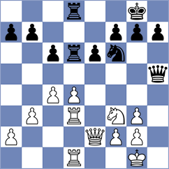 Miladinovic - Grivas (Sharjah UAE, 2022)