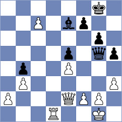 Manon Og - Aketayeva (chess.com INT, 2023)