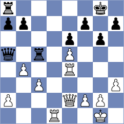 Arias - Turincio Garcia (Chess.com INT, 2020)