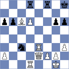 Ter Sahakyan - Srihari (chess.com INT, 2024)