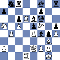 Hasangatin - Rossi (chess.com INT, 2025)
