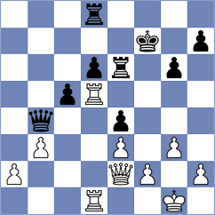 Filgueira - Dubrovich (chess.com INT, 2024)