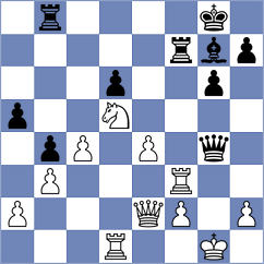 Jodar Arias - Nguyen (chess.com INT, 2025)