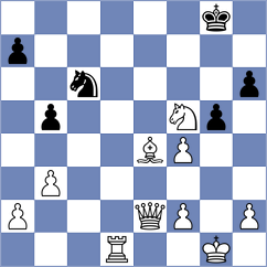 Gutierrez Olivares - Eisa Mohmood (chess.com INT, 2023)