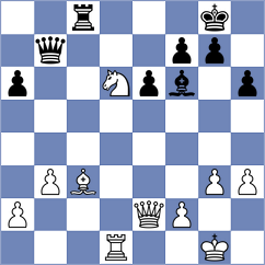 Perestjuk - Marshall (chess.com INT, 2024)