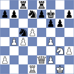 Vershinin - Rizzo (chess.com INT, 2024)
