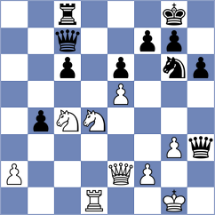 Furlan A - Alvarado M (Guatemala City, 1992)