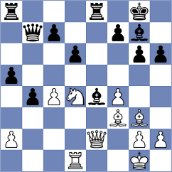 Lehtosaari - Prohaszka (chess.com INT, 2023)