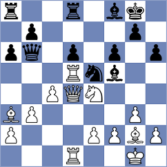 Pavlov - Kurochkin (Bankia, 1990)