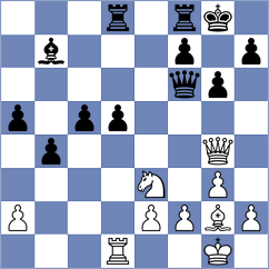 Mulawa - Lenderman (chess.com INT, 2023)
