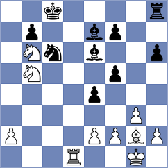 Shlyakhtenko - Lenderman (New York USA, 2024)