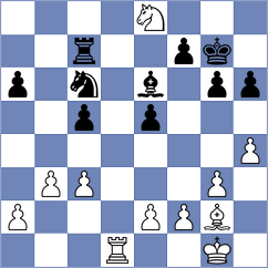 Saric - Sokolovsky (London ENG, 2025)