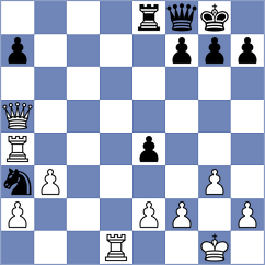 Fataliyeva - Bochnickova (Rhodes GRE, 2025)