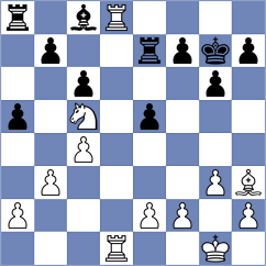Kanakaris - Deviprasath (chess.com INT, 2023)