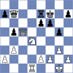 Banusz - Belov (chess.com INT, 2025)