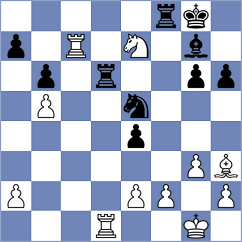 Abasov - Fishbein (chess.com INT, 2025)
