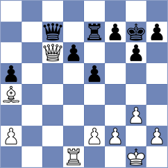 Munoz Munoz - Garcia Fernandez (Aragon, 2008)