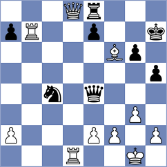 Shivakumar - Joel Paul Ganta (Copenhagen DEN, 2024)