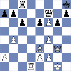 Aggelis - Rivas Garcia (chess.com INT, 2022)