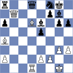 Levine - Szyszylo (chess.com INT, 2022)