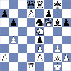 Dardha - Serreau (Chess.com INT, 2020)