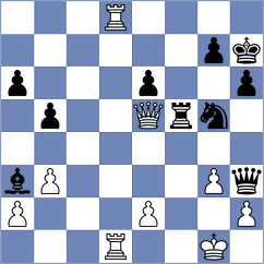 Castejon Caballero - Blagojevic (London ENG, 2021)