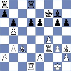 Rueger - Wagner (Germany, 2011)