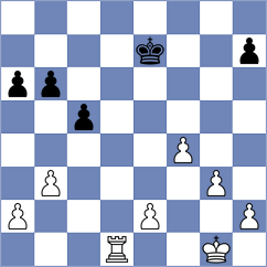 Dehghani - Amani Nezhad (Chess.com INT, 2021)