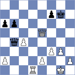 Ambartsumova - Morris Suzuki (Chess.com INT, 2020)