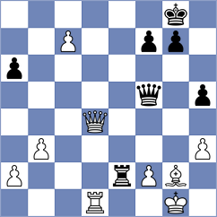 Levitskiy - Martinez Pla (chess.com INT, 2024)