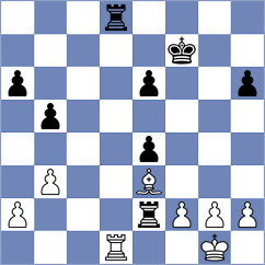 Gracia Alvarez - Kucuksari (chess.com INT, 2022)