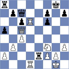 Sapunov - Arias (Chess.com INT, 2021)
