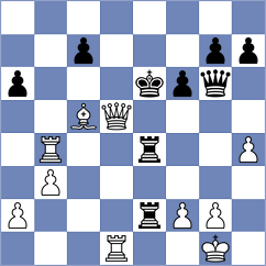 Bagchi - Aukhatov (chess.com INT, 2024)