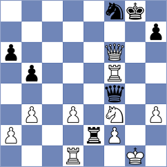 Atakishiyev - Lewandowski (chess.com INT, 2025)