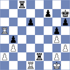 Broca Jimenez - Cardenas Carbajal (chess.com INT, 2024)