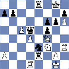 Pham Le Thao Nguyen - Boros (chess.com INT, 2023)