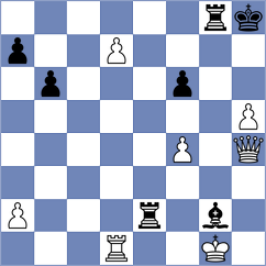 Aronian - Duda (Warsaw POL, 2025)