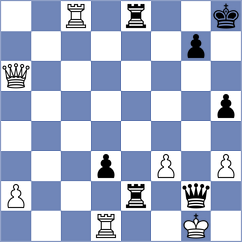 Sohraby - Stabernack (Playchess.com INT, 2012)