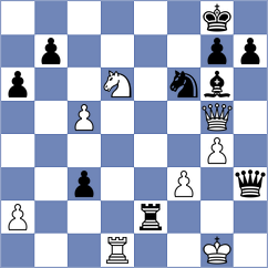 Bauer - Beulen (chess.com INT, 2025)