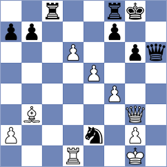 Zozek - Marcziter (chess.com INT, 2025)