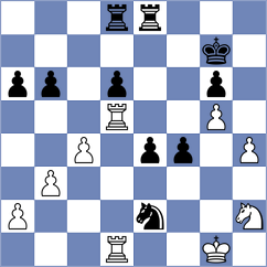 Finck - Illijin (Baden, 2000)