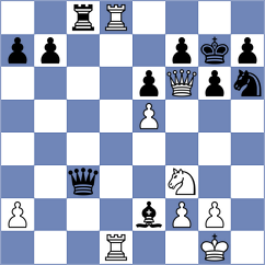 Erigaisi - Dubov (chess.com INT, 2025)