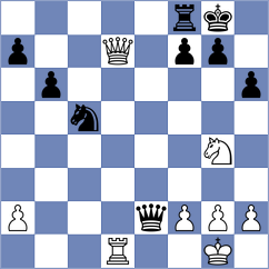 Muradli - Xiong (chess.com INT, 2024)