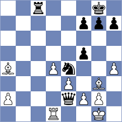 Munkhgal - Smirnov (chess.com INT, 2025)