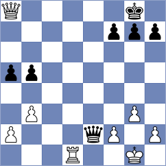 Tillyaev - Sivakumar (chess.com INT, 2022)