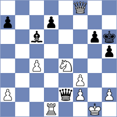 Bologan - Tabatabaei (chess.com INT, 2021)