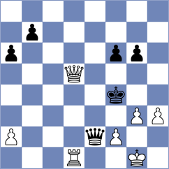 Akkara - Ranaldi (chess.com INT, 2025)