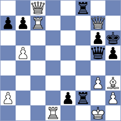 Oparin - Gordievsky (chess.com INT, 2023)